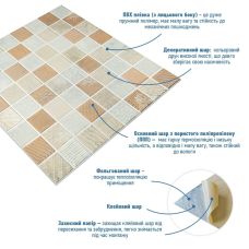 Панель стеновая 3D 700х770х4мм мозаика бежевая (D) SW-00002011