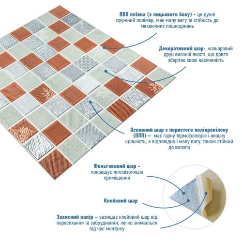 Панель стеновая 3D 700х770х4мм мозаика коричневая (D) SW-00002012