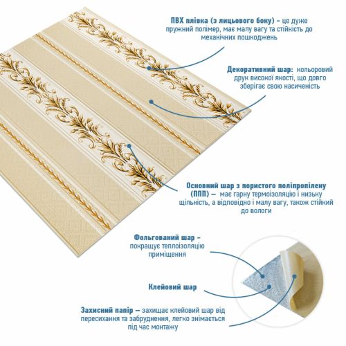 Панель стеновая 3D 700х700х4мм (D) SW-00001999