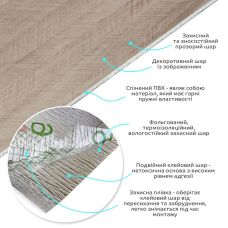 Самоклеящаяся виниловая плитка в рулоне 0,6х3mх2мм (D) SW-00002028