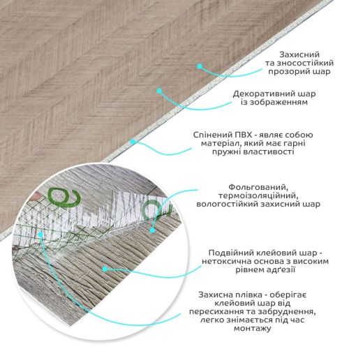 Самоклеящаяся виниловая плитка в рулоне 0,6*3m*2мм (D) SW-00002028