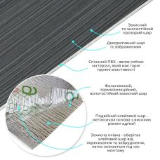 Самоклеящаяся виниловая плитка в рулоне 0,6х3mх2мм (D) SW-00002031