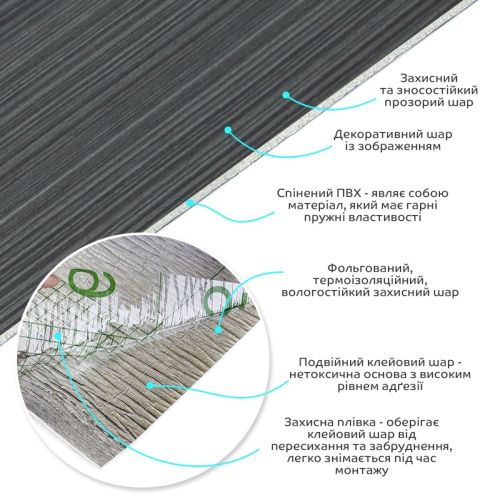 Самоклеящаяся виниловая плитка в рулоне 0,6*3m*2мм (D) SW-00002031