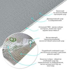 Самоклеящаяся виниловая плитка в рулоне 0,6х3mх2мм (D) SW-00002034