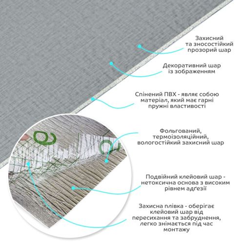 Самоклеящаяся виниловая плитка в рулоне 0,6*3m*2мм (D) SW-00002034