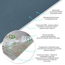 Самоклеящаяся виниловая плитка в рулоне 0,6х3mх2мм (D) SW-00002035