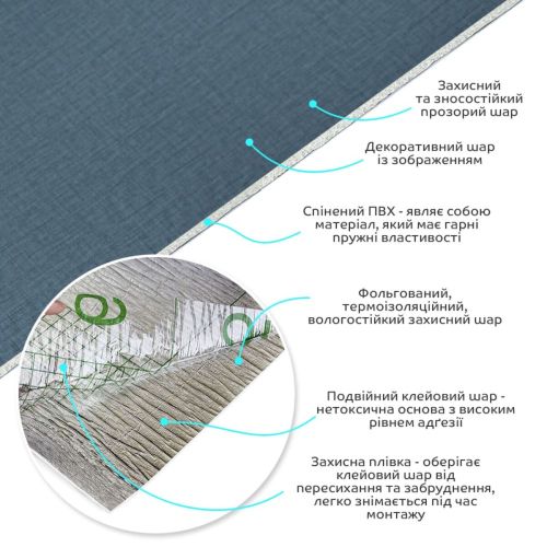 Самоклеящаяся виниловая плитка в рулоне 0,6*3m*2мм (D) SW-00002035