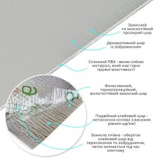 Самоклеящаяся виниловая плитка в рулоне 0,6х3mх2мм (D) SW-00002043