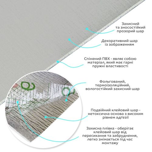 Самоклеящаяся виниловая плитка в рулоне 0,6*3m*2мм (D) SW-00002043