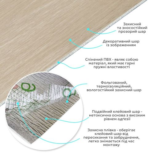 Самоклеящаяся виниловая плитка в рулоне 0,6*3m*2мм (D) SW-00002046