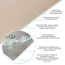 Самоклеящаяся виниловая плитка в рулоне 0,6х3mх2мм (D) SW-00002049