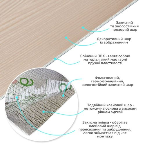 Самоклеящаяся виниловая плитка в рулоне 0,6*3m*2мм (D) SW-00002049