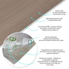Самоклеящаяся виниловая плитка в рулоне 0,6х3mх2мм (D) SW-00002051