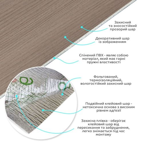 Самоклеящаяся виниловая плитка в рулоне 0,6*3m*2мм (D) SW-00002051