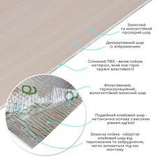 Самоклеящаяся виниловая плитка в рулоне 0,6х3mх2мм (D) SW-00002052