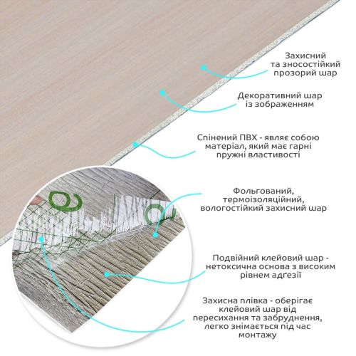 Самоклеящаяся виниловая плитка в рулоне 0,6*3m*2мм (D) SW-00002052