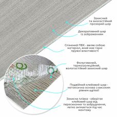 Самоклеящаяся виниловая плитка в рулоне 0,6х3mх2мм (D) SW-00002054