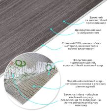 Самоклеящаяся виниловая плитка в рулоне 0,6х3mх2мм (D) SW-00002056