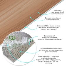 Самоклеящаяся виниловая плитка в рулоне 0,6х3mх2мм (D) SW-00002059
