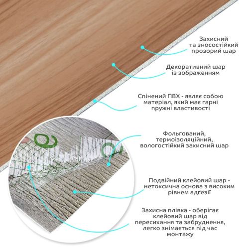 Самоклеящаяся виниловая плитка в рулоне 0,6*3m*2мм (D) SW-00002059