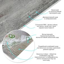 Самоклеящаяся виниловая плитка в рулоне 0,6х3mх2мм (D) SW-00002061