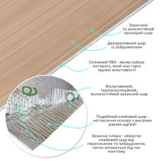 Самоклеящаяся виниловая плитка в рулоне 0,6х3mх2мм (D) SW-00002030