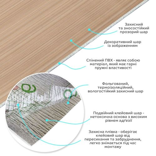 Самоклеящаяся виниловая плитка в рулоне 0,6*3m*2мм (D) SW-00002030