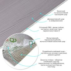 Самоклеящаяся виниловая плитка в рулоне 0,6х3mх2мм (D) SW-00002050