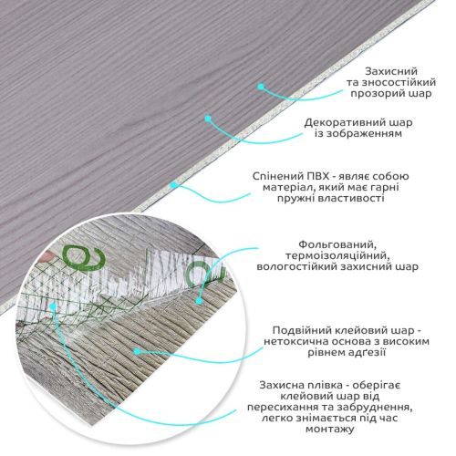 Самоклеящаяся виниловая плитка в рулоне 0,6*3m*2мм (D) SW-00002050