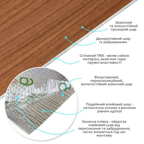 Самоклеящаяся виниловая плитка в рулоне 0,6*3m*2мм (D) SW-00002058