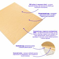 Панель 3D Beige 700х700х6mm (D) SW-00001949
