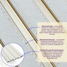 Декоративная PS рейка 2900х120х12мм (D) SW-00002130