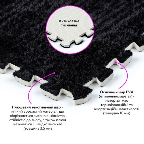 Пол-пазл плюшевый ЧЕРНЫЙ 30*30*1cm (D) SW-00002078