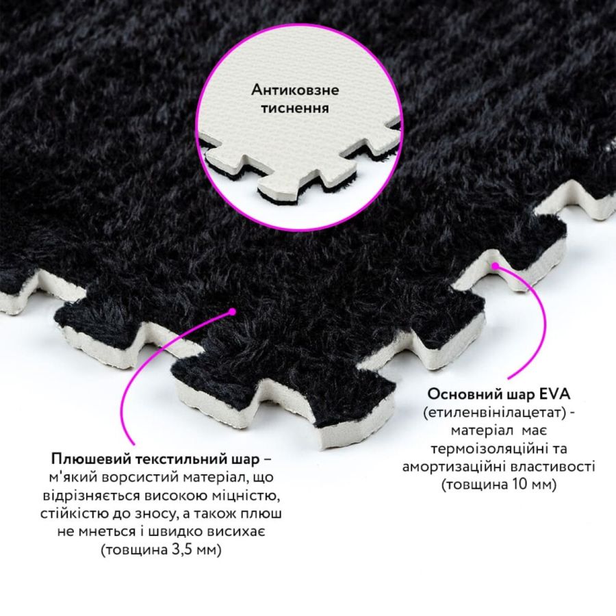Пол-пазл плюшевый ЧЕРНЫЙ 30*30*1cm (D) SW-00002078