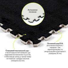 Пол-пазл плюшевый ЧЕРНЫЙ 60х60х1cm (D) SW-00002079