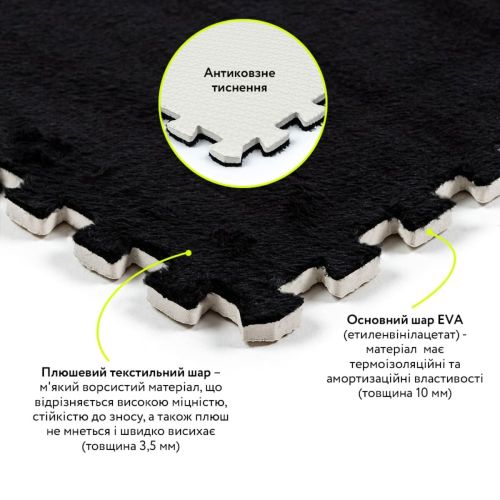 Пол-пазл плюшевый ЧЕРНЫЙ 60*60*1cm (D) SW-00002079