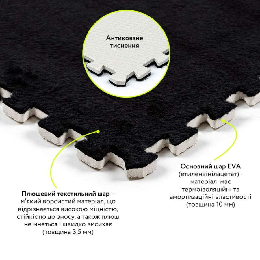 Пол-пазл плюшевый ЧЕРНЫЙ 60*60*1cm (D) SW-00002079