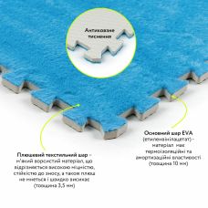 Пол-пазл плюшевый ГОЛУБОЙ 60х60х1cm (D) SW-00002091