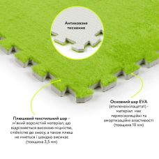 Пол-пазл плюшевый САЛАТОВЫЙ 60х60х1cm (D) SW-00002095