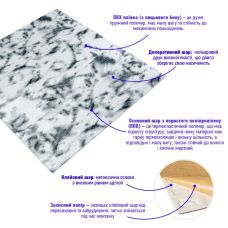 Панель стеновая 3D 700х700х3мм (D) SW-00001995