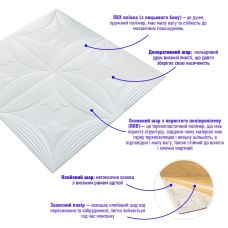 Панель 3D WHITE 700х700х6mm (D) SW-00001959