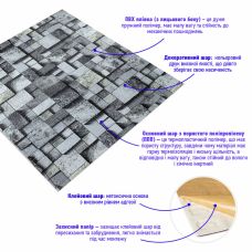 Панель стеновая 700х770cmх3mm (D) SW-00001996