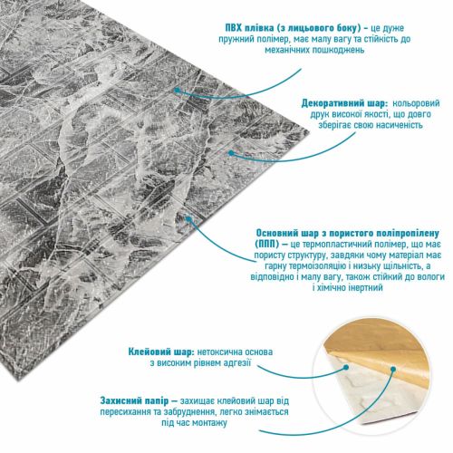 Панель стеновая в рулоне 3D 700мм*19,6м*2мм мрамор чёрный (D) SW-00002279