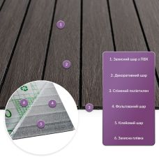 Покрытие виниловое самоклеющееся 3D рейки дымчатый каштан 600х600х2,8мм (D) SW-00002195