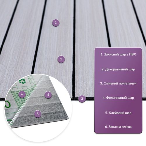 Покрытие виниловое самоклеющееся 3D рейки кедр серебряный 600*600*2,8мм (D) SW-00002198