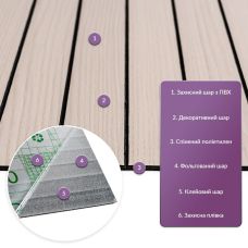 Покрытие виниловое самоклеющееся 3D рейки ясень кремовый 600х600х2,8мм (D) SW-00002199