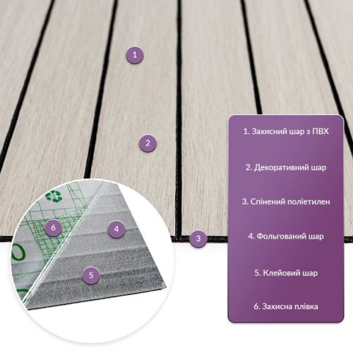 Покрытие виниловое самоклеющееся 3D рейки дуб жемчужный песок 600*600*2,8мм (D) SW-00002200