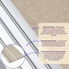 Декоративная PS рейка 2900х160х11мм (D) SW-00002150