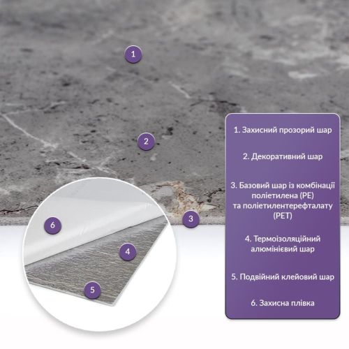 Самоклеящаяся стеновая PET плитка 600x300x2mm (D) SW-00002337