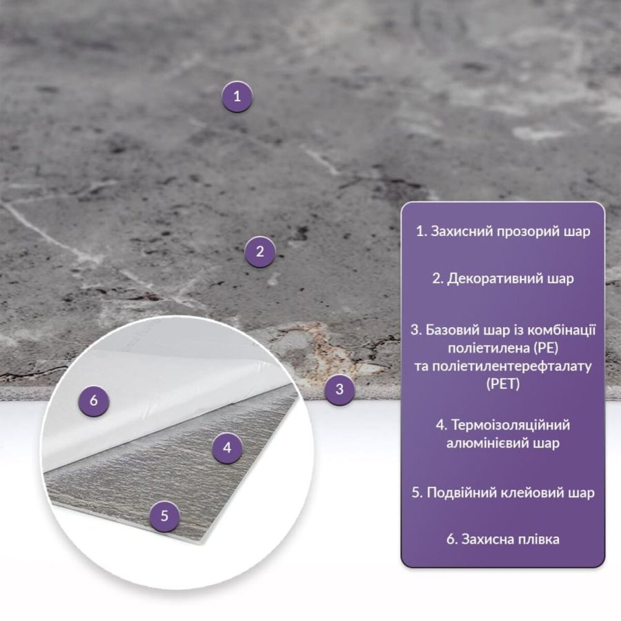 Самоклеящаяся стеновая PET плитка 600x300x2mm (D) SW-00002337